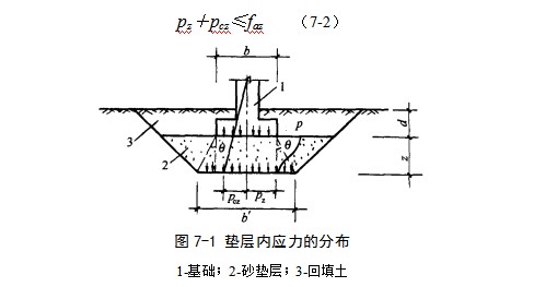 桃城地基处理