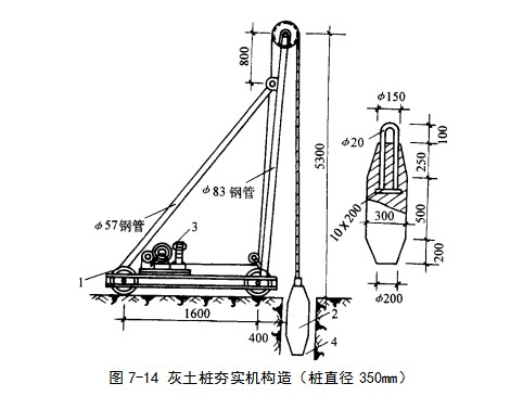 桃城挤密桩地基